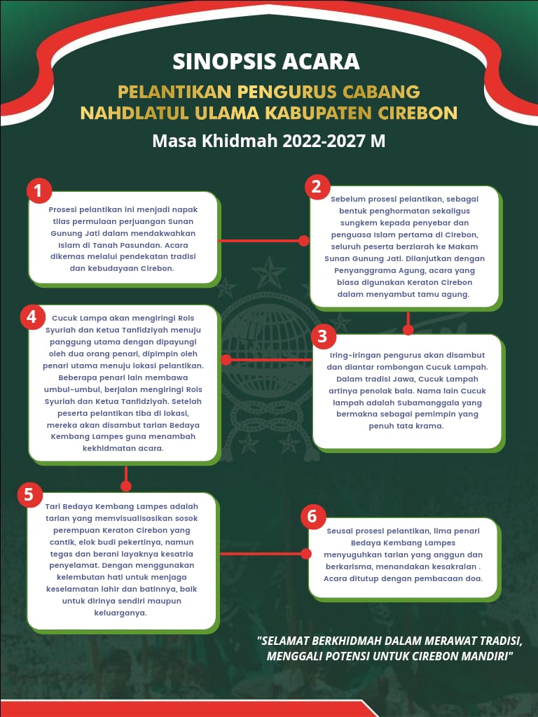Pelantikan Pengurus PCNU Kabupaten Cirebon Bakal Dilakukan Ala Keraton